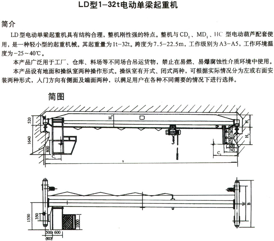 LD electric single beam bridge crane
