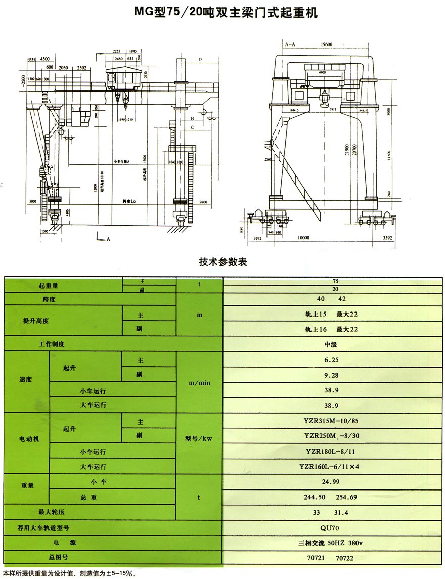 MG型門式起重機(jī)