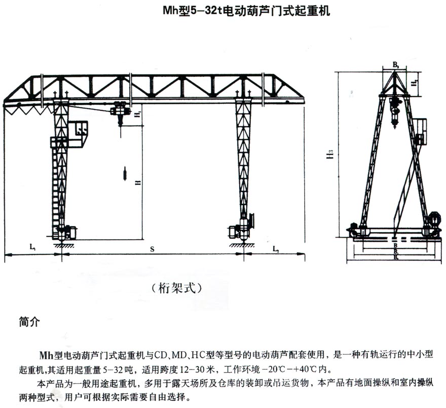 MHh電動葫蘆門式起重機